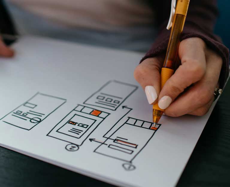 optimizeaza experienta utilizatorului care navigheaza pe site ul tau